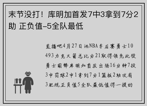 末节没打！库明加首发7中3拿到7分2助 正负值-5全队最低